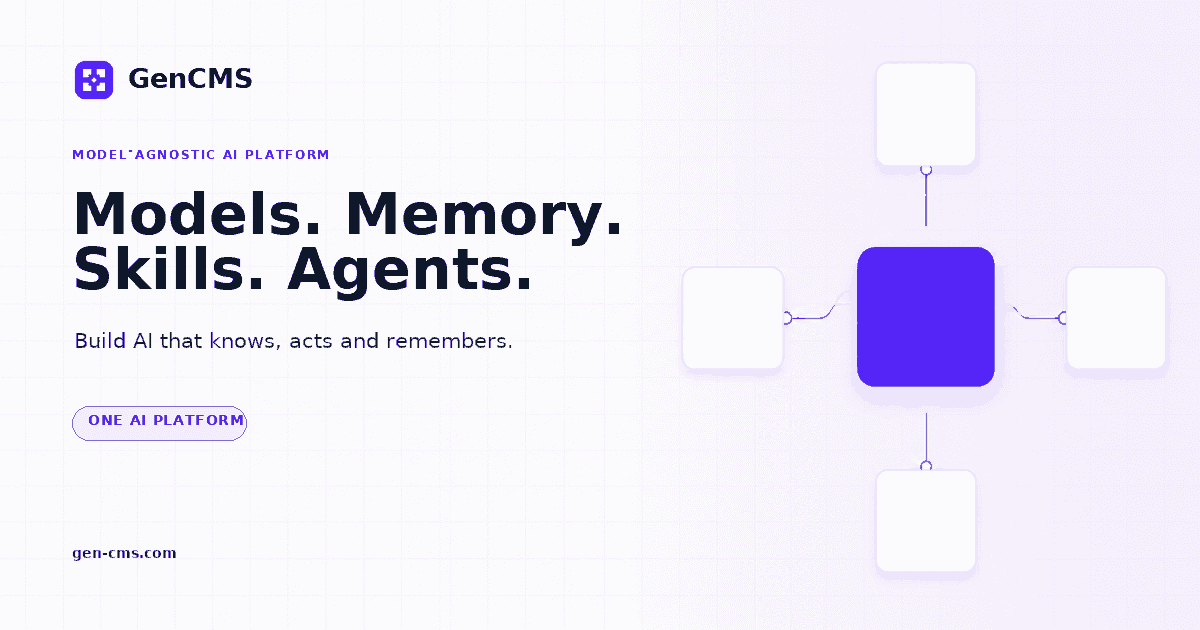 GenCMS social card — Models. Memory. Skills. Agents.